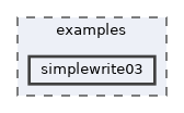 examples/simplewrite03